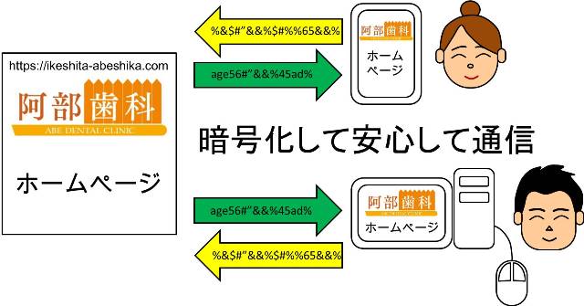 阿部歯科ホームページサイト.jpg