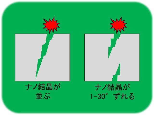 エナメル質ナノ結晶.jpg